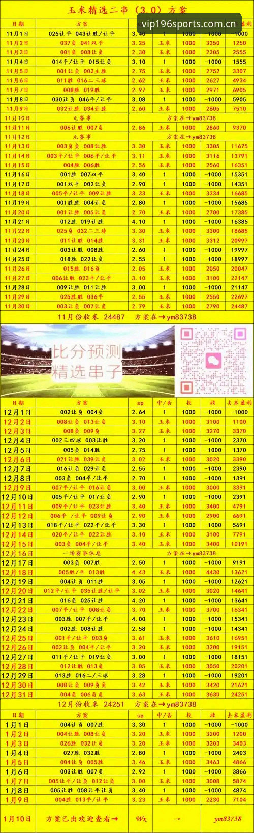 2026体育足球赔率 4个关键维度解析2026体育足球赔率的深度逻辑与实战应用