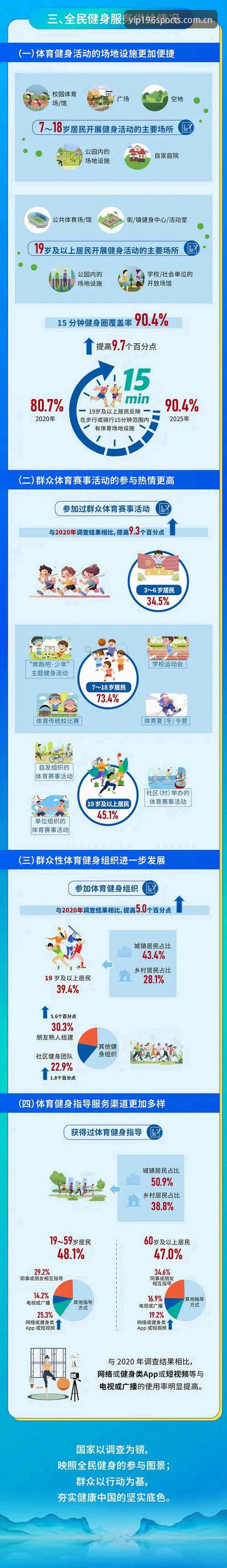 体育合法吗与196体育平台生态深度分析：合规路径与数据服务新趋势