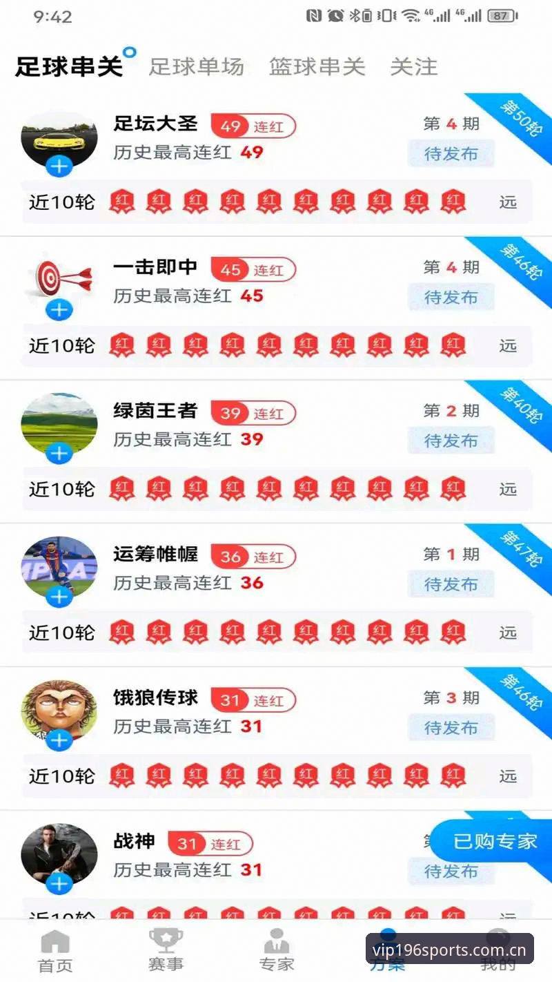 4大体育更新频率对比：196体育平台尊享服务实测数据揭秘