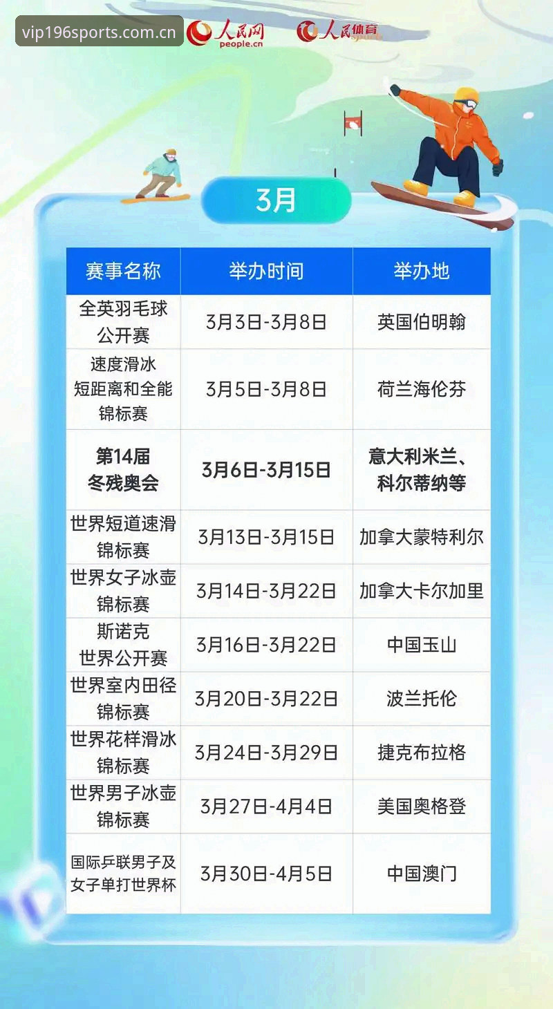 体育app下载2026最新版本该如何选择？196体育CN注册通道与尊享服务深度评测