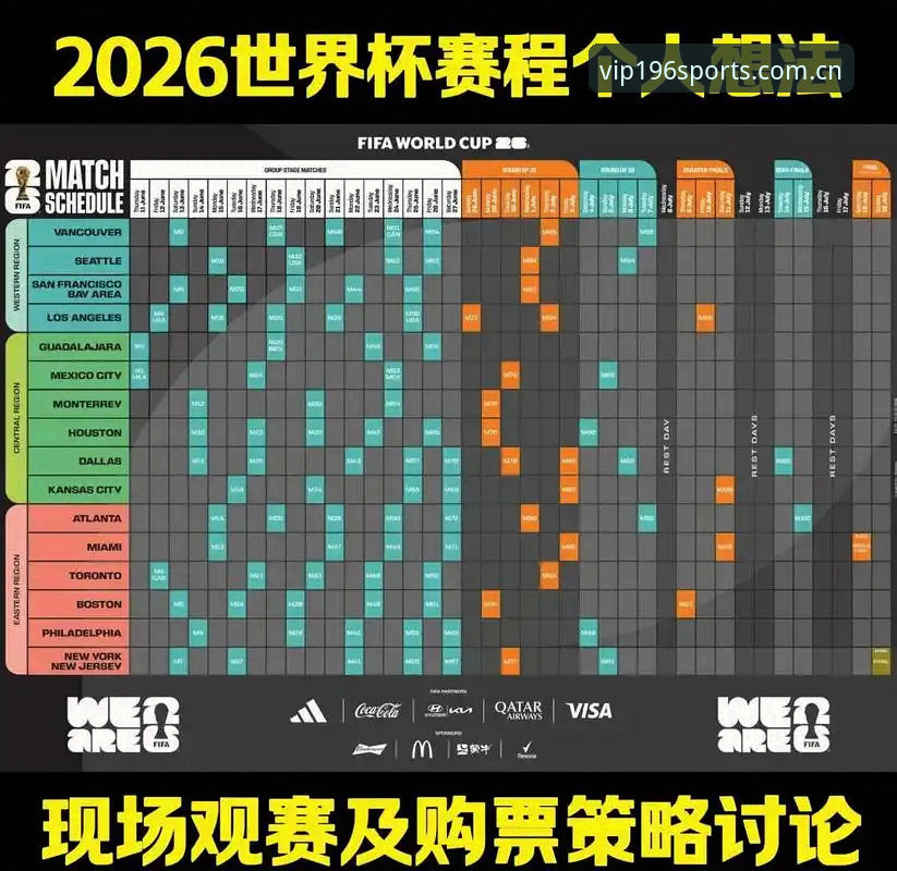 世界杯观赛受阻实用应对指南：从签证困境到196体育尊享观赛方案